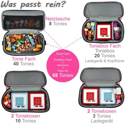 Punalu gro&szlig;e Tasche f&uuml;r Toniebox inkl. Schutzfolie passend f&uuml;r Toniebox, Platz f&uuml;r 68 Tonies, Toniebox Tasche + Toniebox Aufkleber (rosa)
