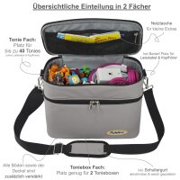 Punalu gro&szlig;e Tasche f&uuml;r Toniebox inkl. Schutzfolie passend f&uuml;r Toniebox, Platz f&uuml;r 68 Tonies, Toniebox Tasche + Toniebox Aufkleber (Astronaut 3 grau)